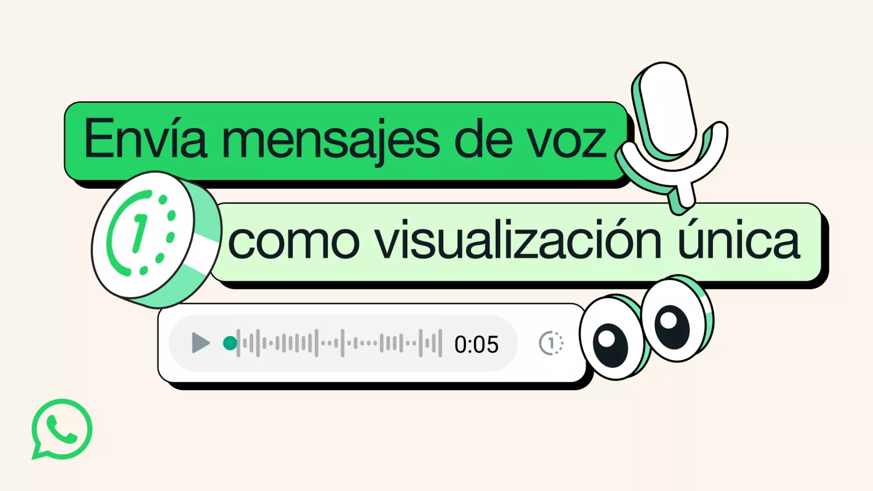 Mensajes de voz recibidos hotsell